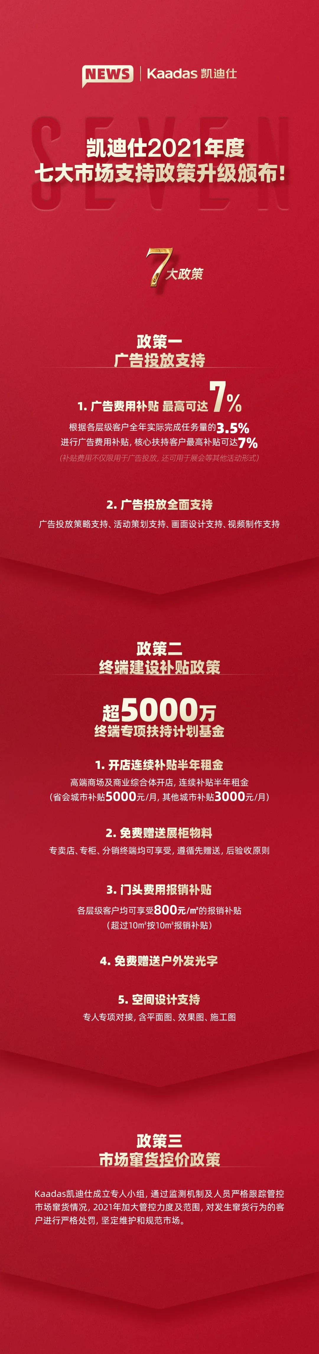 凱迪仕2021年度七大市場支持政策升級頒布！